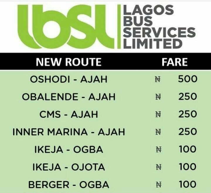 OkadaBan Lagos Govt rolls out 65 new buses [Routes and Fares