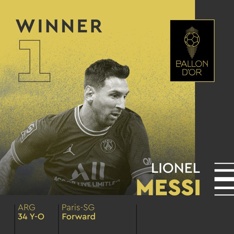 Messi Wins Record Seventh Ballon d’Or Prize